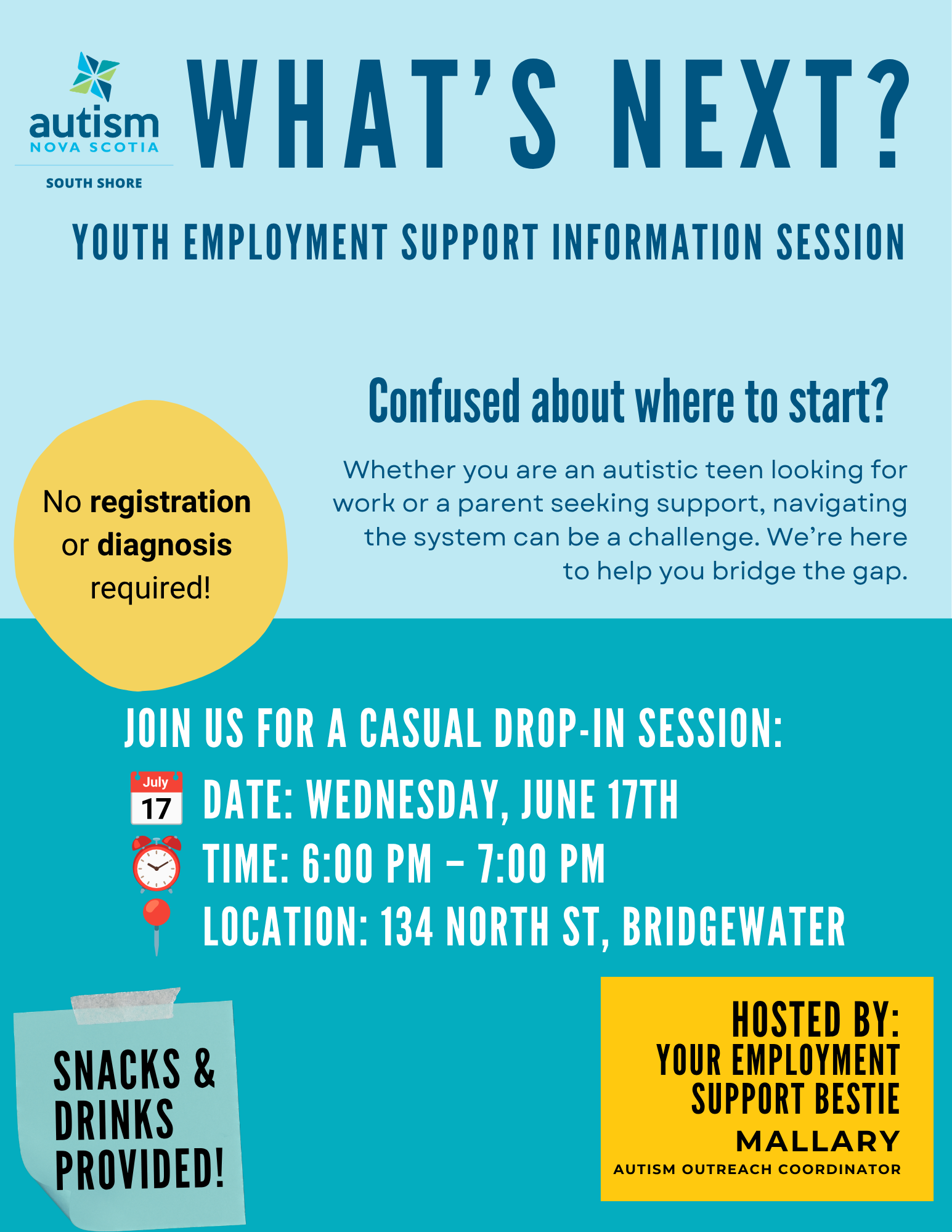 What’s Next – Youth Employment Support Information Session